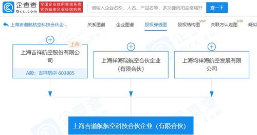技術(shù)轉(zhuǎn)讓 驅(qū)動(dòng)創(chuàng)新與商業(yè)化的橋梁