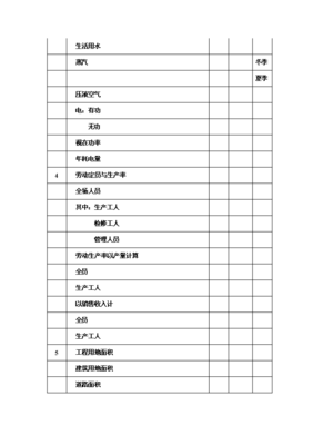 年生產(chǎn)6萬噸電熔鎂生產(chǎn)線項(xiàng)目可研計(jì)劃書.doc