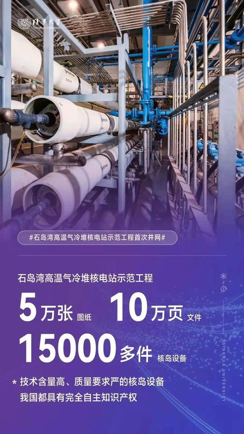 剛剛,世界首座 不會熔毀的核反應(yīng)堆 并網(wǎng)發(fā)電